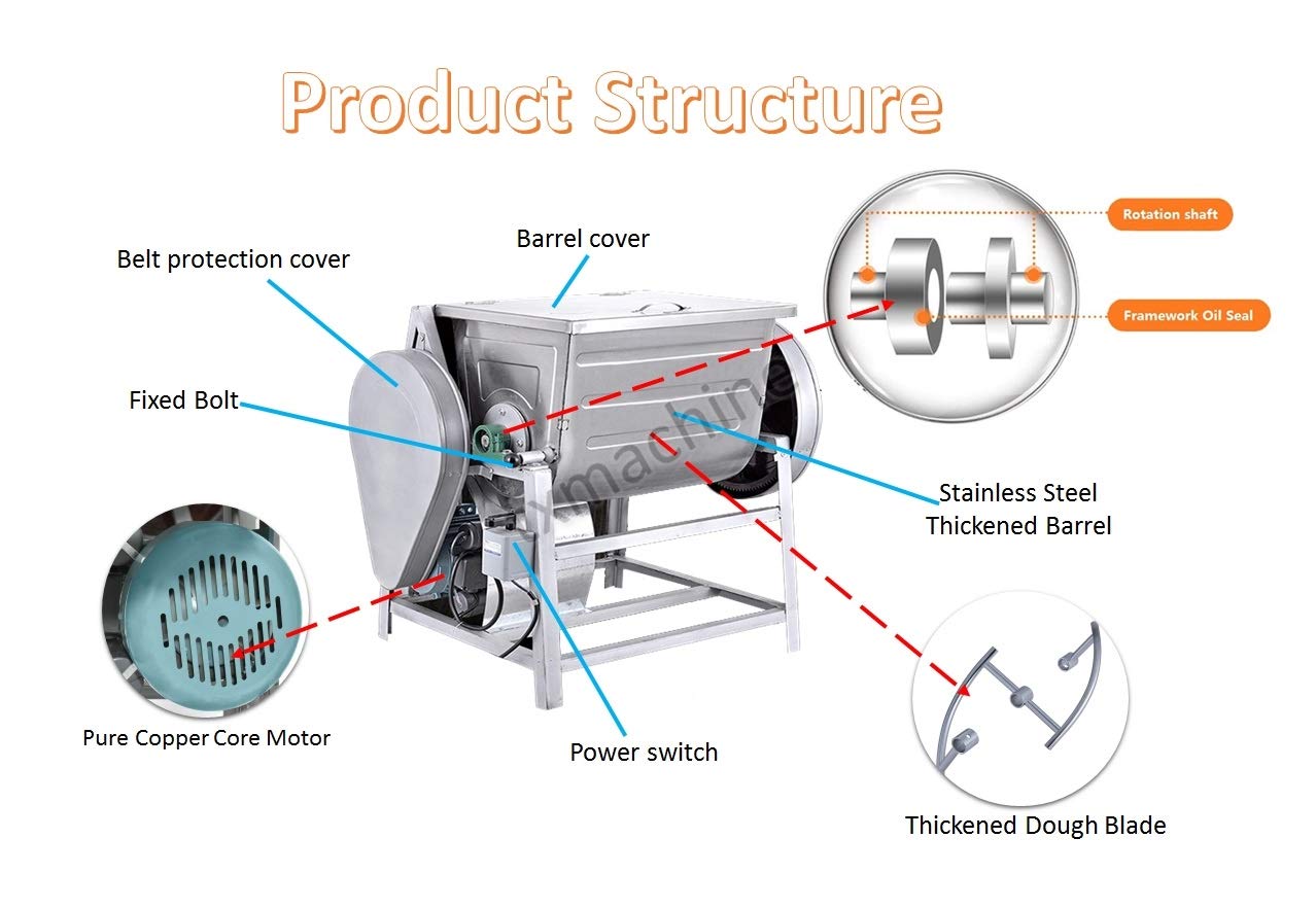 Txmachine® - Mezclador de alimentos de 50 kg, mezclador de masa eléctrica, mezclador de harina, amasador de masa (220 V/50 Hz, con hoja plana) 8 Txmachine® - Mezclador de alimentos de 50 kg, mezclador de masa eléctrica, mezclador de harina, amasador de masa (220 V/50 Hz