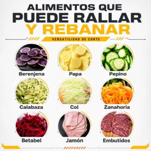 Gutstark Procesador De Alimentos Vegetales Uso Industrial 1400 RPM Con 5 Discos De Corte 550 W 0.7 Hp 110 V Rebana Pica Ralla