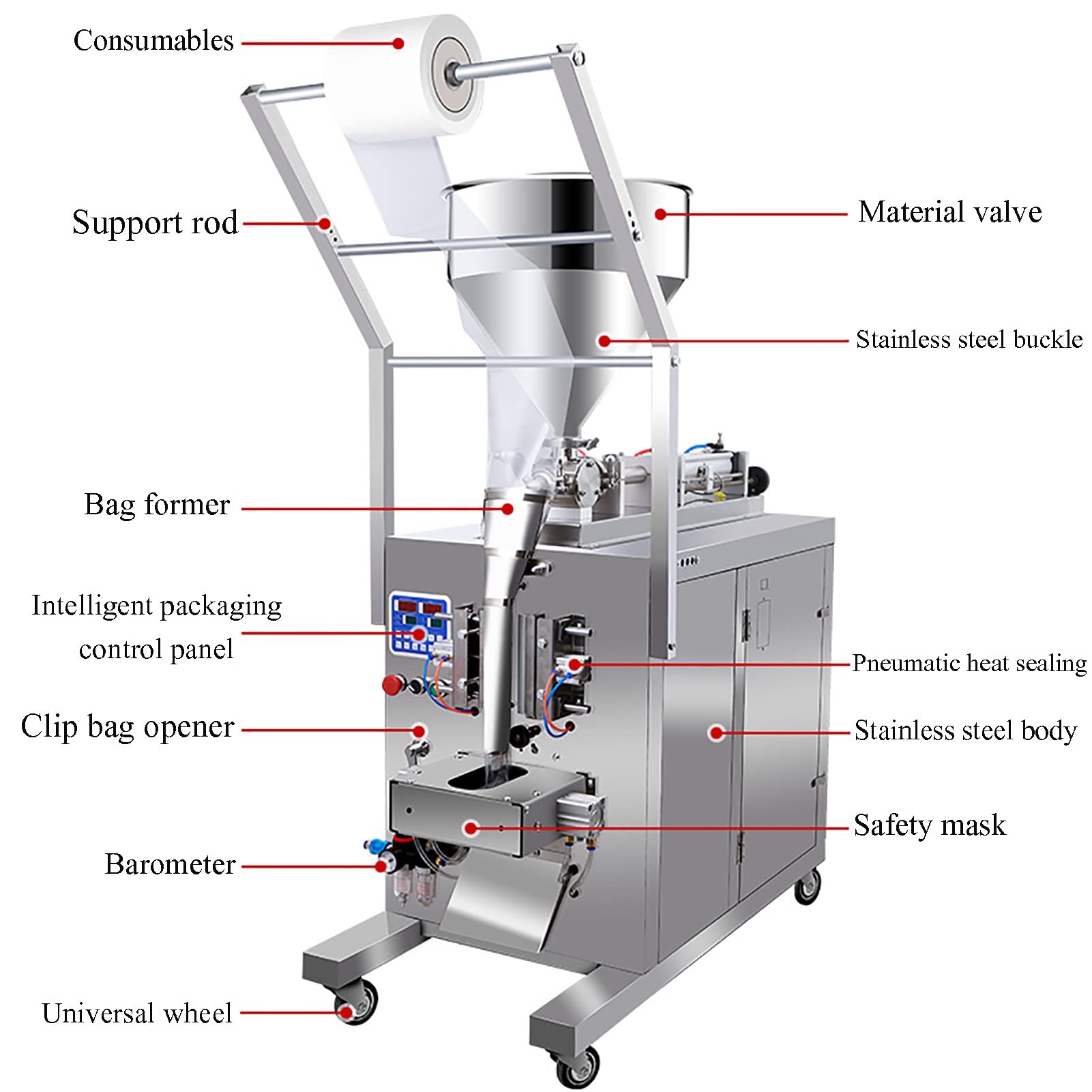 LYXWGRZD Máquina De Envasado De Líquidos Automática De Llenado De Pasta,Máquina De Llenado De Salsa/Aceite/Leche/Miel,Acero Inoxidable,Equipo De Envasado Cuantitativo De Alimentos (Size : F) 4 LYXWGRZD Máquina De Envasado De Líquidos Automática De Llenado De Pasta,Máquina De Llenado De Salsa/Aceite/Leche/Miel,Acero I